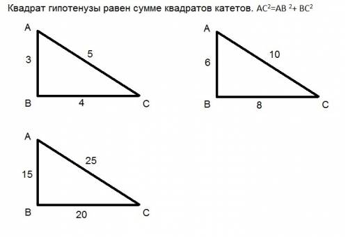 Начертить 3 прямоугольных треугольника по теореме пифагора