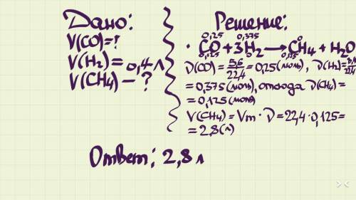 Какой объем метана можно получить при взаимодействии 5,6л угарного газа и 8,4 л водорода