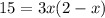 15=3x(2-x)