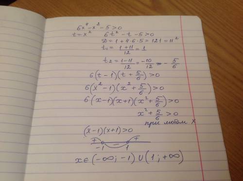 Решить неравенство методом интервала 6x^4 −x^2−5> 0