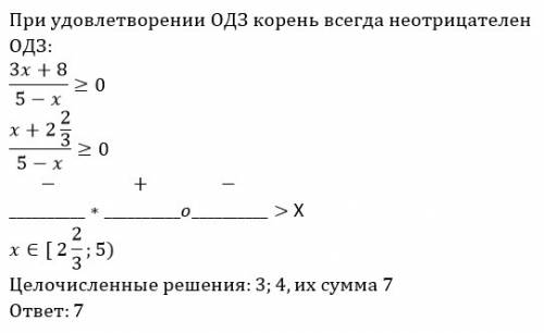 Найдите сумму целых решений неравенства: