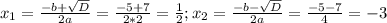 x_{1}= \frac{-b+ \sqrt{D} } {2a}= \frac{-5+7}{2*2} = \frac{1}{2} ; x_{2} = \frac{-b- \sqrt{D} }{2a}= \frac{-5-7}{4}=-3