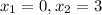 x_{1}=0, x_{2}=3