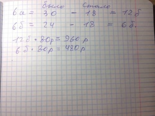 У6а 30 билетов а у 6б 24 билета у 6в нет билетов. 6а и 6б совместили билеты и распределили по ровну