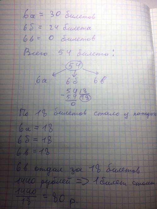 У6а 30 билетов а у 6б 24 билета у 6в нет билетов. 6а и 6б совместили билеты и распределили по ровну