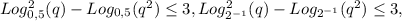 Log_{0,5}^2(q) - Log_{0,5}( q^{2} ) \leq 3, Log_{2^{-1}}^2(q) - Log_{2^{-1}}( q^{2} ) \leq 3,