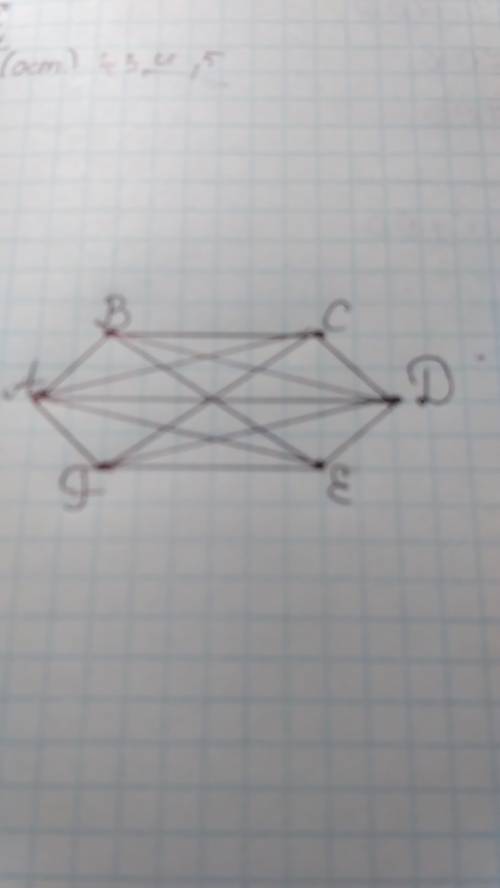 Сколько диагоналей у шестиугольника? можно с фото ответ ! надо начертить и провести диагональ