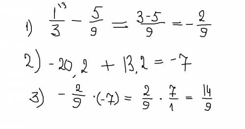 (1/3-5/9)*(-20,2+13,2) /-это дробная черта решите