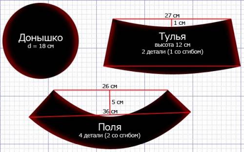 Для большой олимпиады мне надо с друзьями сделать шляпу (как пляжную) из бумаги. скинте фотку того к