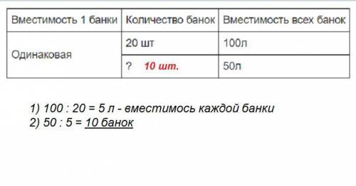 Вместимость 1 банки одинаковая количество банок 20 штук вместимость всех банок 100 литров 50 литров