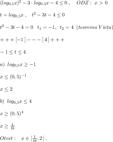 (log_{0,5}x)^2-3\cdot log_{0,5}x-4 \leq 0\; ,\; \; \; \; ODZ:\; x\ \textgreater \ 0\\\\t=log_{0,5}x\; ,\; \; \; t^2-3t-4 \leq 0\\\\t^2-3t-4=0\; \; \; t_1=-1,\; \; t_2=4\; \; (teorema\; Vieta)\\\\+++[-1\, ]---[\, 4\, ]+++\\\\-1 \leq t \leq 4\\\\a)\; \; log_{0,5}x \geq -1\\\\x \leq (0,5)^{-1}\\\\x \leq 2\\\\b)\; \; log_{0,5}x \leq 4\\\\x \geq (0,5)^4\\\\x \geq \frac{1}{16}\\\\Otvet:\; \; \; x\in [\frac{1}{16},2\, ]\; .