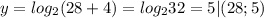 y=log_2(28+4)=log_232=5|(28;5)