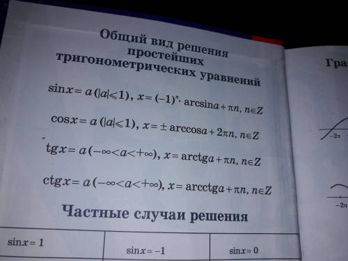 Найдите корень уравнения: cos = 1.5 в ответе запишите наибольший отрицательный корень.