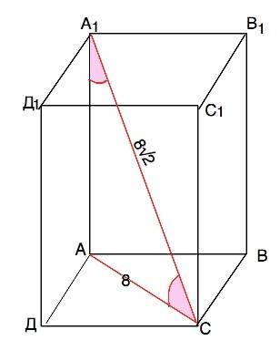 Обчисліть площу повнои поверхні правильнои чотирикутной призми діагональ якоі = 8 квадрат корней из