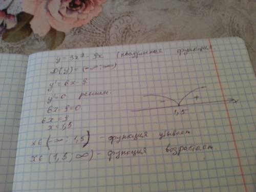 Определите интервалы возрастания и убывания функции y=3x^2-9x