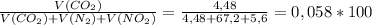 \frac{V(CO_2)}{V(CO_2) + V(N_2) + V(NO_2)} = \frac{4,48}{4,48+67,2+5,6} = 0,058*100