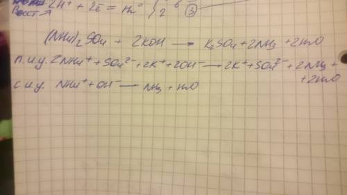 (nh4)2so4+2koh=k2so4+2nh3+2h2o составить полное и сокращенное ионно-молекулярное уравнение