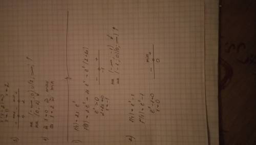 Найдите промежутки возрастания и убывания функции y = f(x); 1. f(x) = 2xe^x найдите точки экстремума