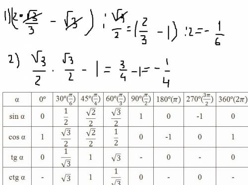 Молю! нужно(25 ) 1) (2tg π/6-tg π/3): cos π/6 2) sin π/3 *cos π/6 -tg π/4