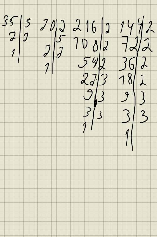 Разложите на простые множители 35,70,216,144