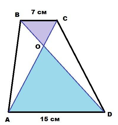 Основания трапеции равны 7см и 15см. найдите отрезки диагонали, на которые ее делит вторая диагональ
