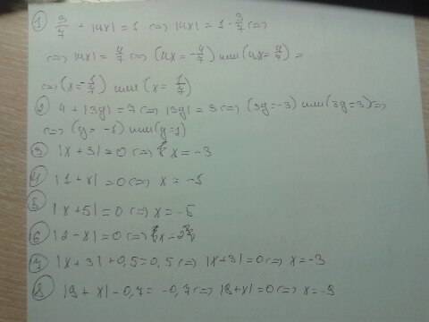 На 50 ! решите уравнения с модулем 3/7 + |4x| = 1 4 + |3y|=7 / дробная черта |x + 3| = 0 |1 + x| = 0