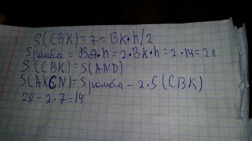 40 , решить точки k и n-середите сторон ab и cd ромба abcd. найдите площадь четырехугольника akcn, е