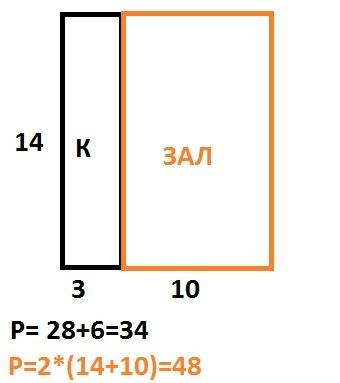 Зал и школьный коридор имеют одинаковую длину но разную ширину: 10 м и 3 м соответственно найди пери