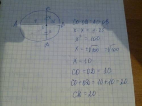 Хорда ав пересекает хорду сд и делится этой точкой на отрезки равные 4 см и 25 см. найдите хорду сд.