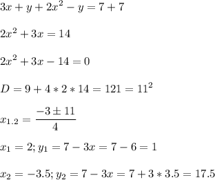 \displaystyle 3x+y+2x^2-y=7+7\\\\2x^2+3x=14\\\\2x^2+3x-14=0\\\\D=9+4*2*14=121=11^2\\\\x_{1.2}=\frac{-3 \pm 11}{4}\\\\x_1= 2; y_1=7-3x=7-6=1\\\\x_2=-3.5; y_2=7-3x=7+3*3.5=17.5\\\\