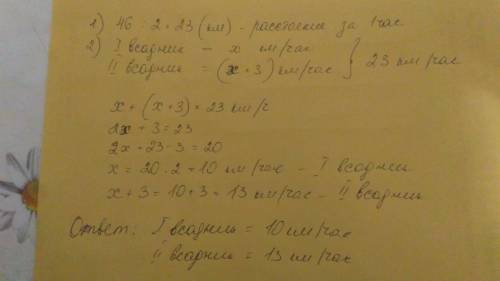 Из двух деревень расстояние между которыми 46 километров одновременно навстречу друг другу выехали д