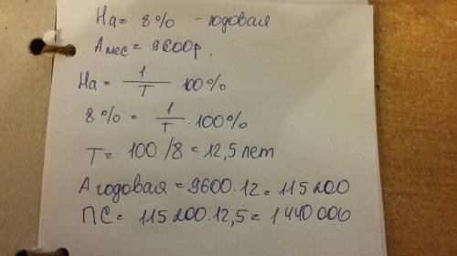 Вычислить первоначальную стоимость машины, если годовая норма амортизации равна 8%, а ежегодные амар