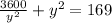 \frac{3600}{ y^{2} } + y^{2} = 169