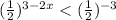 (\frac{1}{2})^{3-2x}