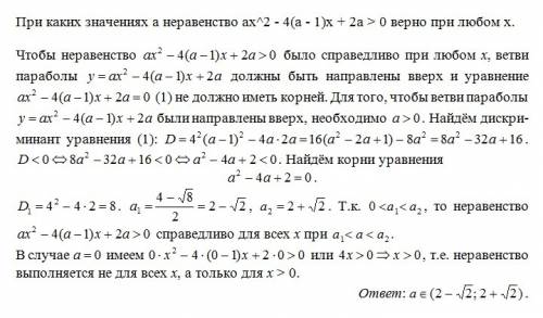 Решите подробно. 50 . без решения - жалоба. при каких значениях a неравенство ax^2 - 4(a - 1)x + 2a