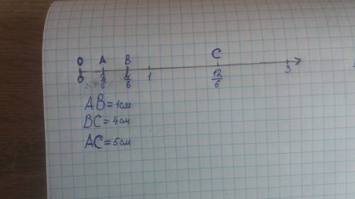 Начерти координатный луч с единичным отрезком равным 6 клеткам а 2/6,в 4/6,с12/6 чему равна длинна о