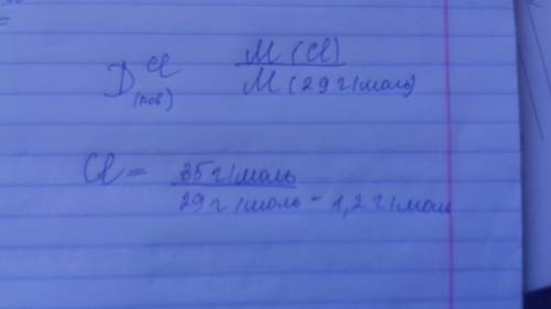 Визначте відносну густину хлору за повітрям (молекулярна маса повітря 29)