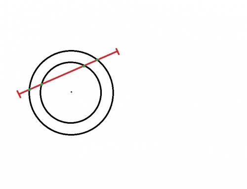 Начерти 2 окружности с общим центром . радиус большей окружности 3 см,а меньшей 3 см. проведи отрезо
