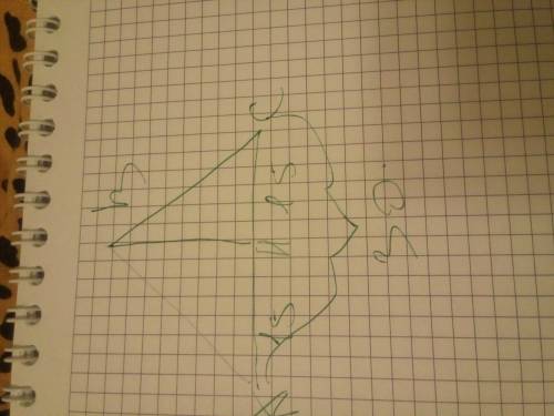 Периметр равнобедренного треугольника равен 64.его основание равно 30 ,тогда длина биссектрисы треуг