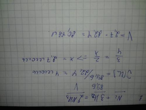 1.вычислите объем газа аммиака, который образуется при взаимодействии газа водорода объемои 89,6 л с