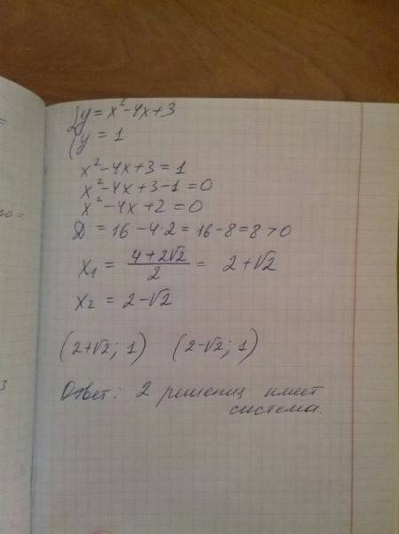 Сколько решений имеет система уравнений {y=x²-4x+3 { y=1 ?