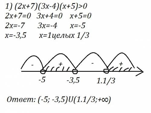 Решите неравенство методом интервалов 1) (2х+7)(3х-4)(х+5)> 0 2) х^2-2х+3/х^2-4х+3> -3 3) 1/х+