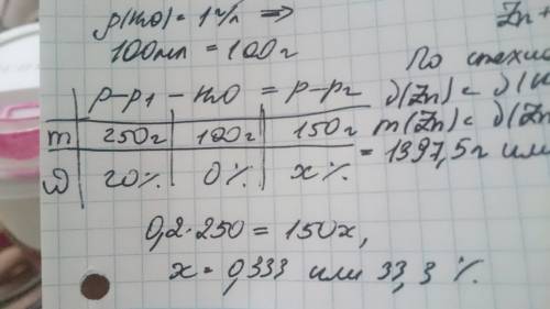 Из 250 г 20% го раствора хлорида калия выпарили 100 мл воды.какой стала стала массовая доля соли в р