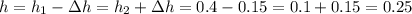 \displaystyle h=h_1-\Delta h=h_2+\Delta h=0.4-0.15=0.1+0.15=0.25