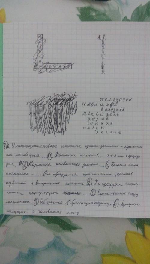 Напишите кросворд по биологии 6 класса на тему дыхание и кровообращения животных с ответами и вопрос