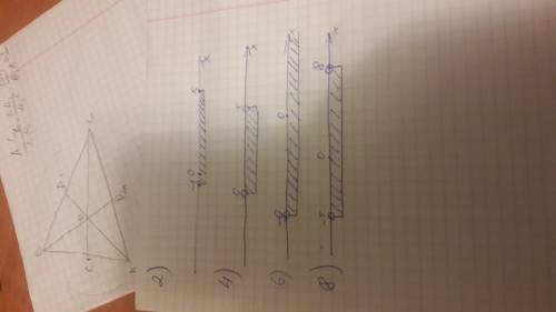 Изобразите на координатной прямой промежутки 2) (-1; 8]; 4) (0; 8); 6) (-9+*) 8) (-5; +8)