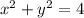 x^{2} + y^2 = 4