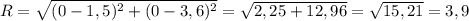 R = \sqrt{ (0 - 1,5)^{2} + (0 - 3,6) ^{2} } = \sqrt{2,25 +12,96 } = \sqrt{15,21} = 3,9