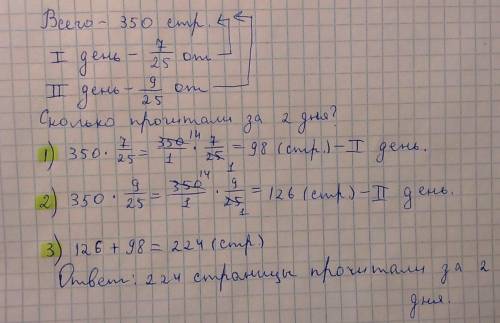 Вкниге 350 страниц. в первый день прочитали семь двадцать пятых страниц от всей книги. во второй ден