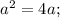 a^2=4a;